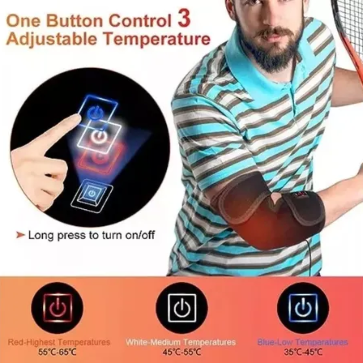 Codera Termica Control De Temperatura